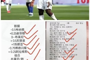 棋牌游戏里程碑夜！马赛造点机会，英超今晨刷纪录，气氛紧张，球队文化再被提及的简单介绍